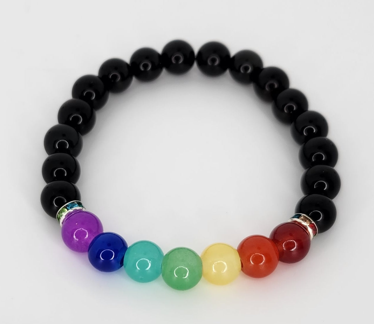 Chakra 2