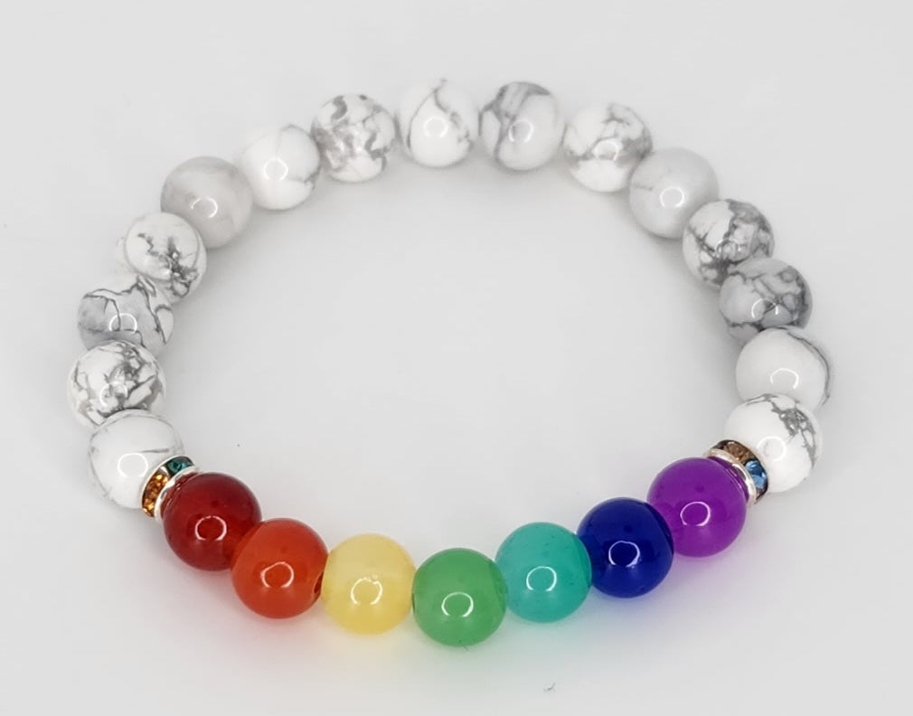 Chakra 1