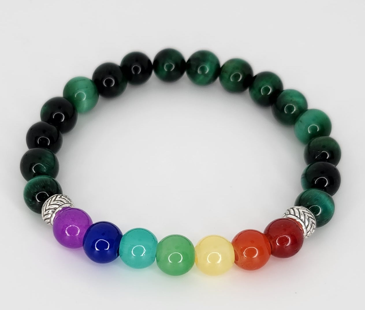 Chakra 3