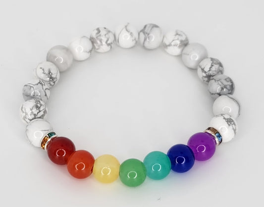 Chakra 1